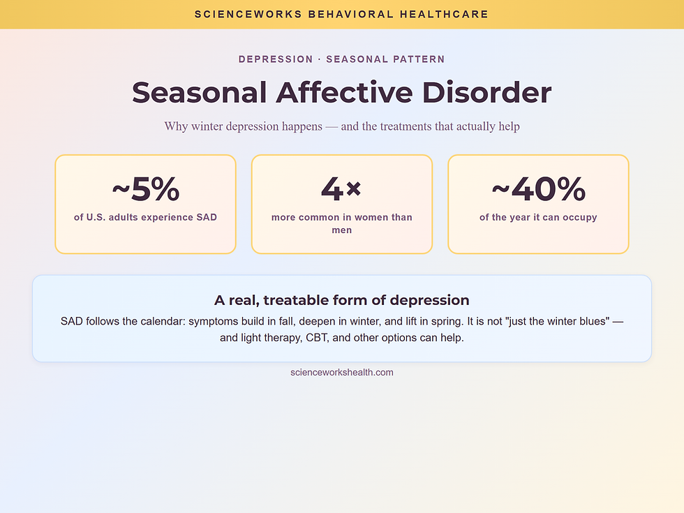 Seasonal affective disorder overview: prevalence and what helps