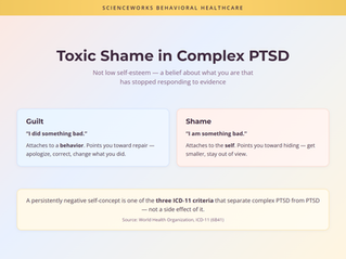Toxic Shame and a Negative Self-Image in Complex PTSD: Where It Comes From