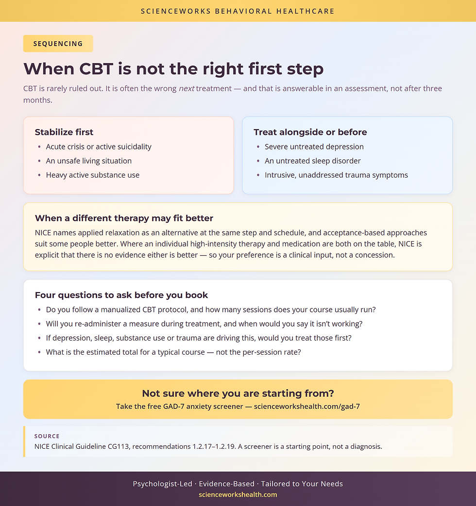 When CBT for anxiety is not the right first step: what to stabilize first and questions to ask before booking
