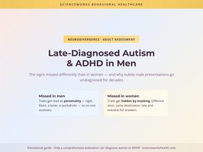 Late-Diagnosed Autism and ADHD in Men: The Signs Missed Differently Than in Women