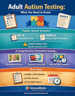 Autism tests for adults: AQ-10, RAADS-R, and what a real assessment looks like