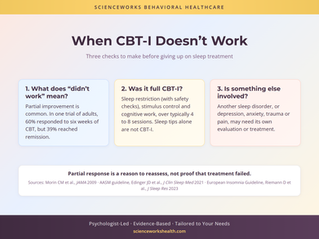 When CBT-I Doesn't Work: What to Reassess Before Giving Up on Sleep Treatment