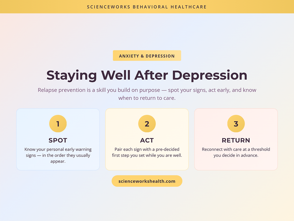 Depression relapse prevention: spot your early warning signs, act early, and return to care