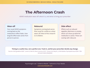Afternoon Crash: Recognizing ADHD Medication Wear-Off and What to Bring Your Prescriber