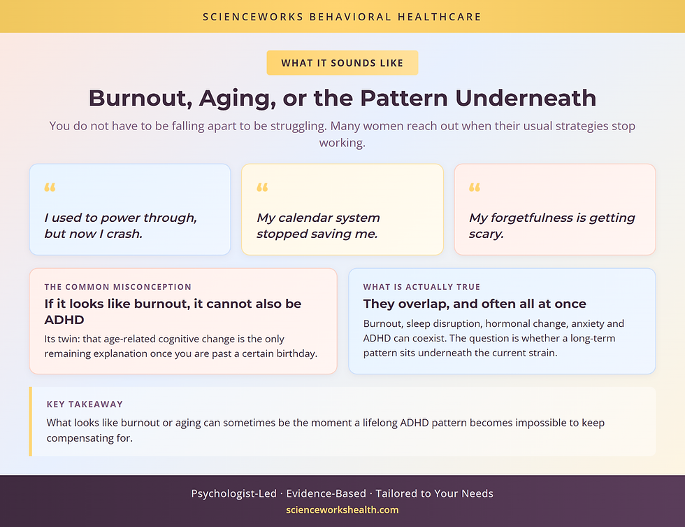 What women say when ADHD is mistaken for burnout or aging, and why the two can overlap.
