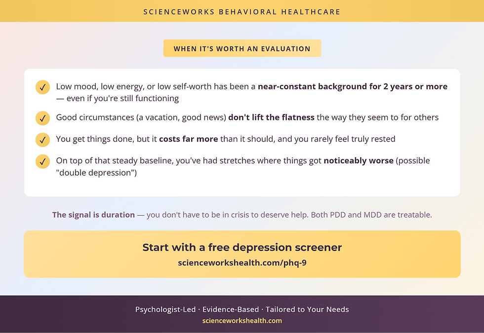 When to seek a depression evaluation: checklist for persistent low mood lasting two years or more