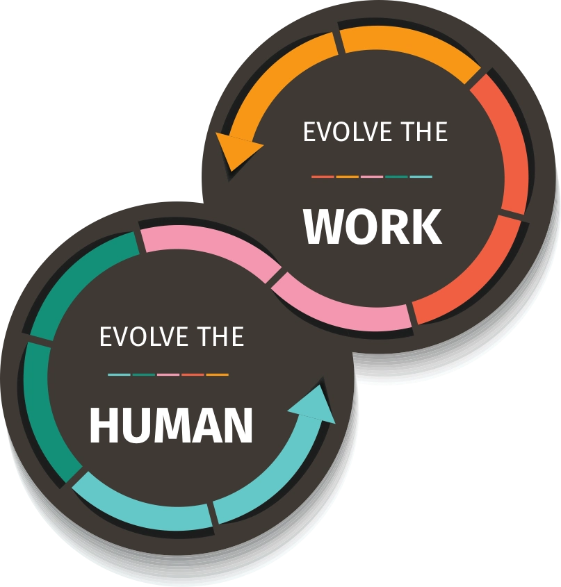 evolve-human-work-2.webp