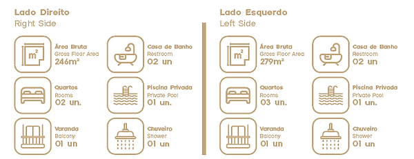 CaracterÃsticas Duplexes Vitória Atrium