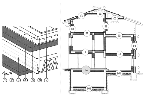 Lã de Rocha (Soluções de Construção).gif