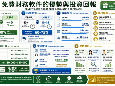 中小企免費財務軟件完全指南:零成本打造專業財務管理