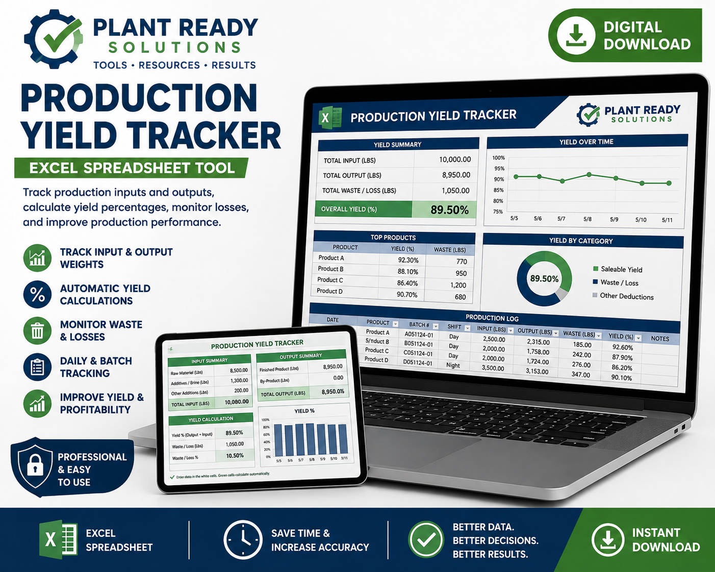 Production Yield Tracker – Digital Download