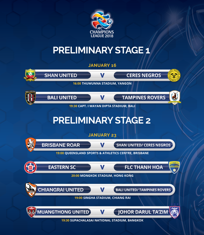 AFC Champions League 2018 set for captivating season