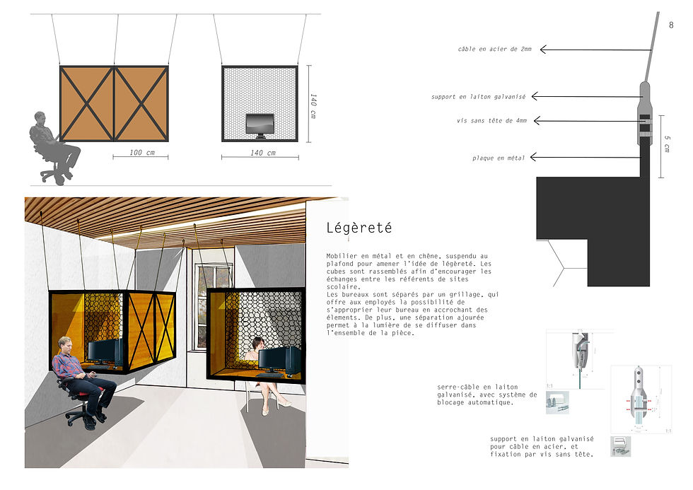 détail de mobilier flottant