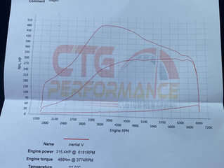Audi A3 1.8TSI Stage 3 Tuning File