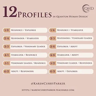 12-Profiles.png.webp