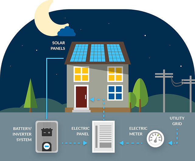 sistema solar ppr.jpg