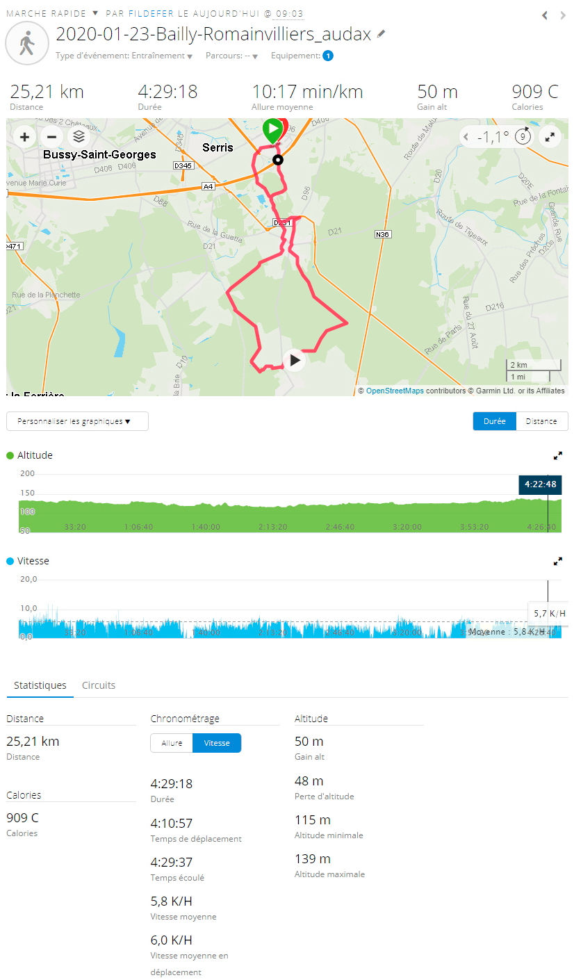 TraceAudax-23jan20