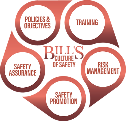 bill-safety-fence-values-fence-company.png