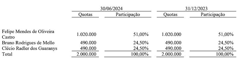 Screenshot 2024-09-16 at 7.46.18 PM.png