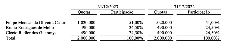 Screenshot 2024-04-05 at 3.25.01 PM.png