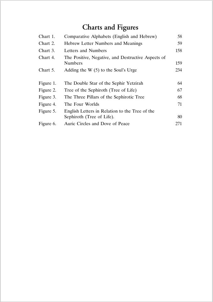 Thumbnail: The Secret Science of Numerology By Shirley Blackwell Lawrence