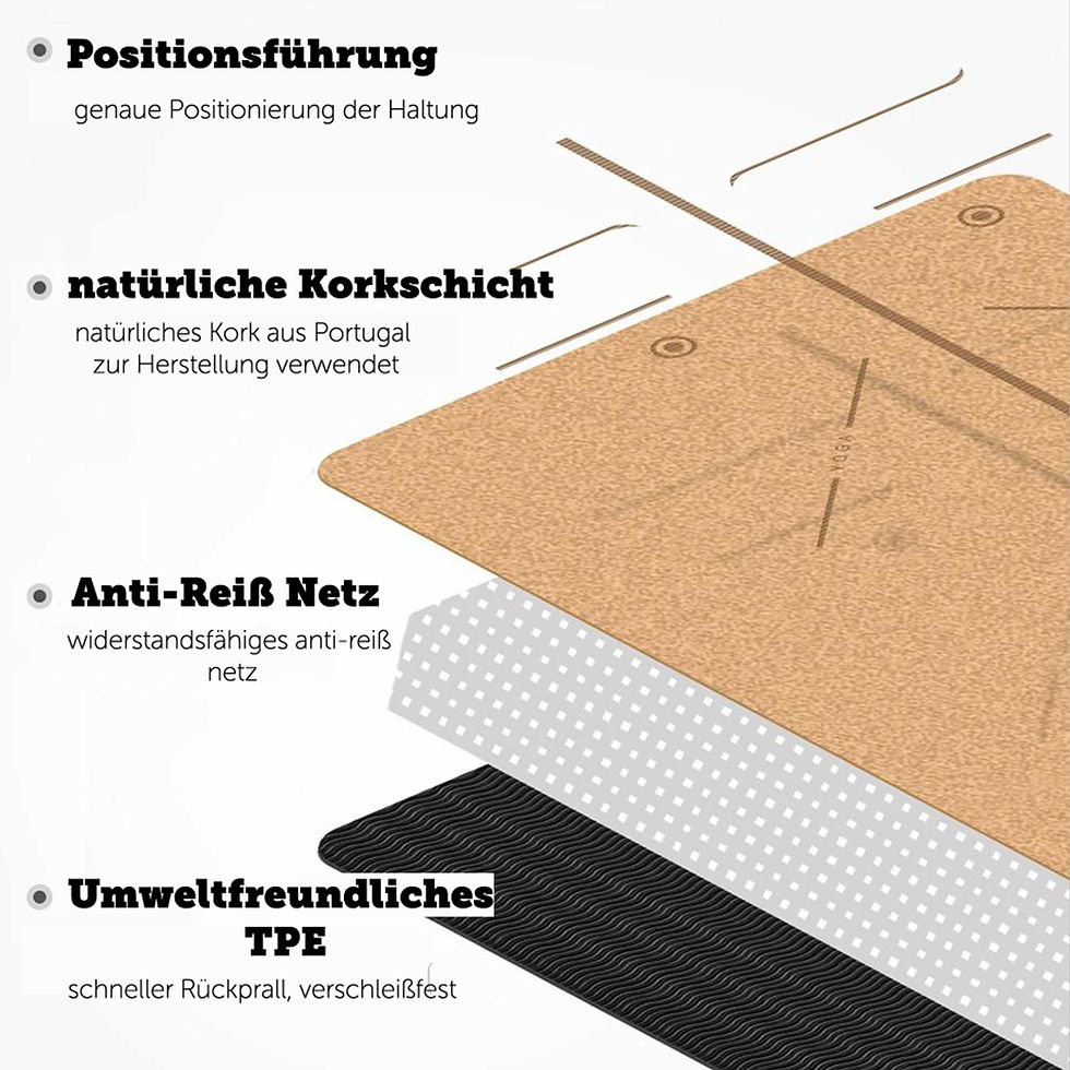 Miniaturbild: Kork/TPE Yogamatte mit Positionsführung
