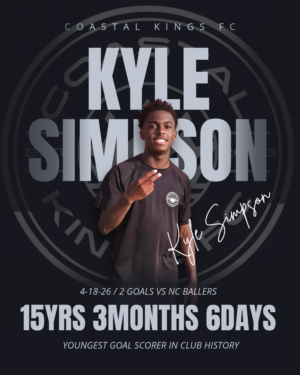 15 years, 3 months, and 6 days old