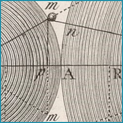 History of Science 2.png