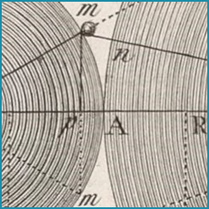 History of Science 2.png