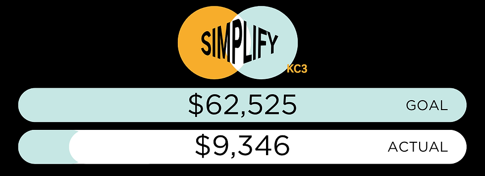OUTREACH FUND TRACKER.png