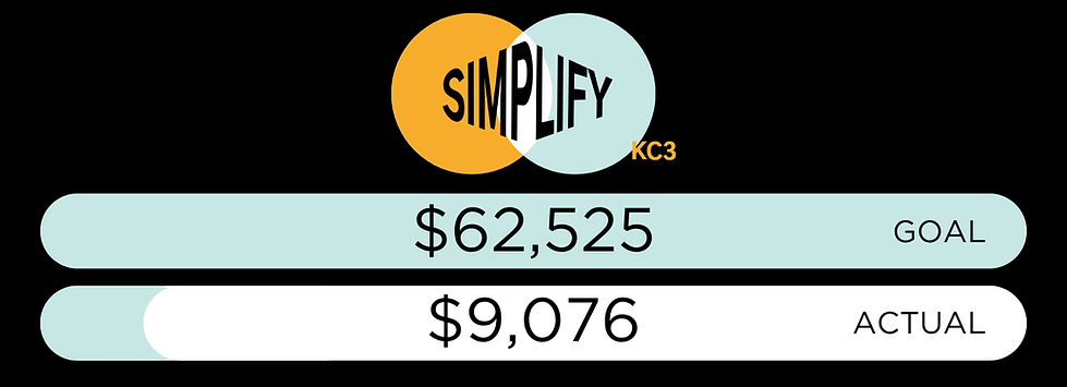 OUTREACH FUND TRACKER.png