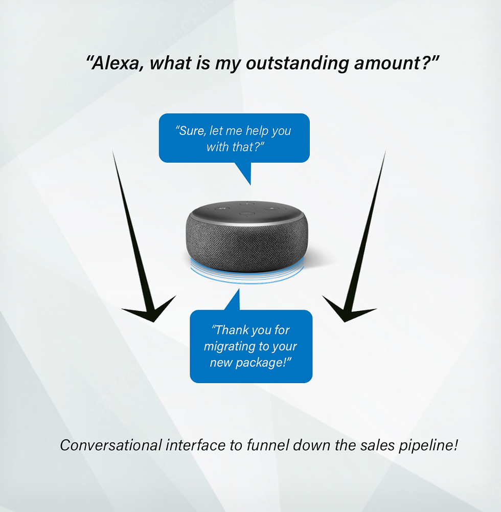 alexa-vui