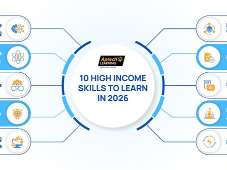 10 High-Income Skills to Learn in 2026