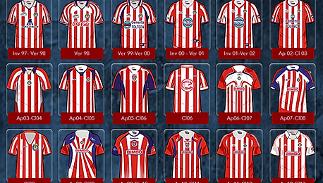 timeline jerseys chivas del guadalajara