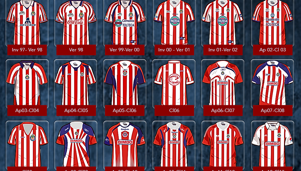 timeline jerseys chivas del guadalajara