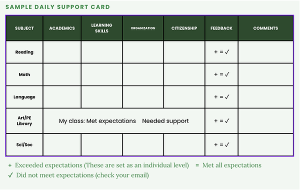 Magnolia_SupportCard.png