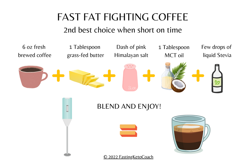 How to make keto coffee fast