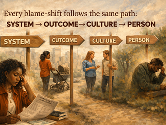 The path of blame-shifting