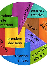 lifeskills-palla.jpeg