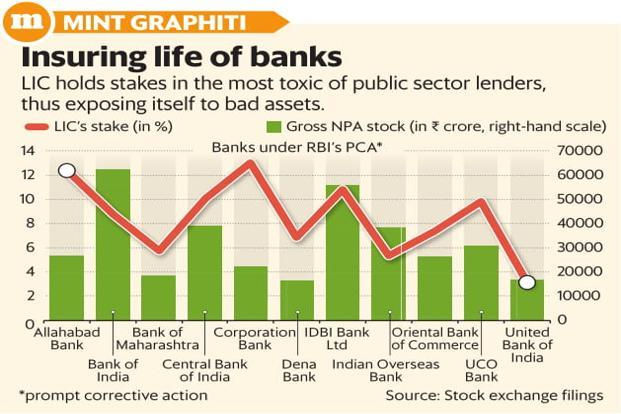 Picture from Mint