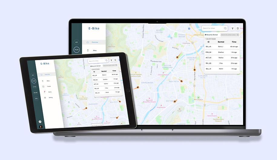 Mockup Image of E-Bike Case Study