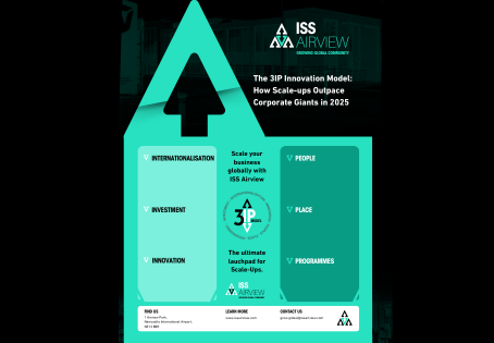 The 3IP Innovation Framework: How Scale-ups Outpace Corporate Giants in 2025