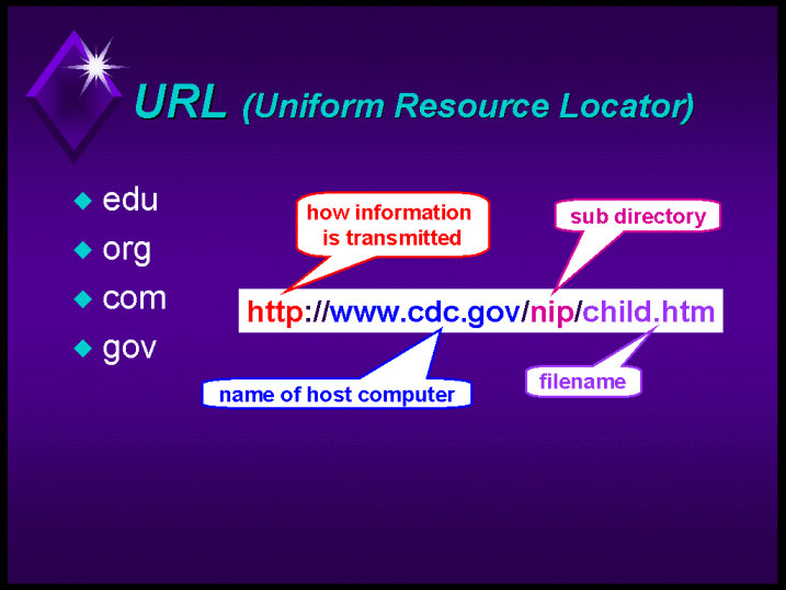 URL.gif