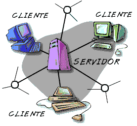 El cliente.gif