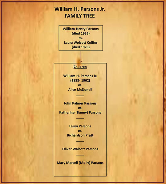 PARSONS  FAMILY TREE_edited-1.jpg