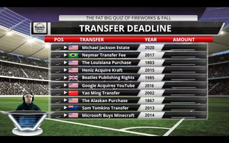 The Fat Big Quiz of Fireworks & Fall Transfer Deadline.png