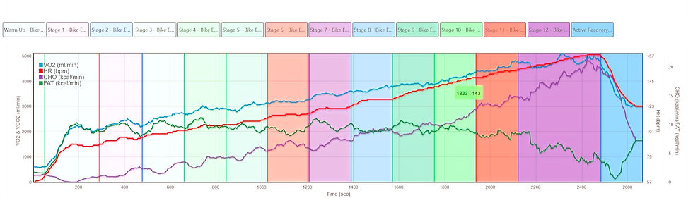 pnoe graph_edited.jpg