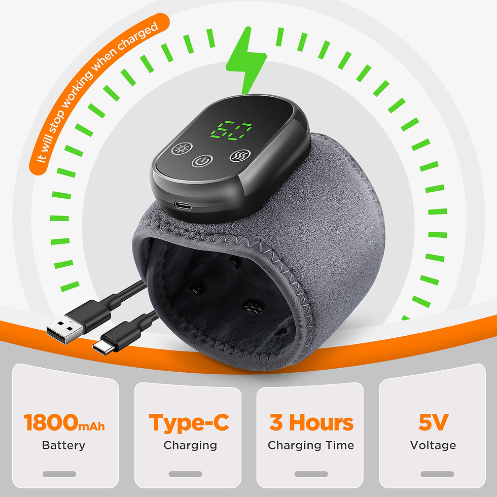 Thumbnail: Device with controller and USB cables