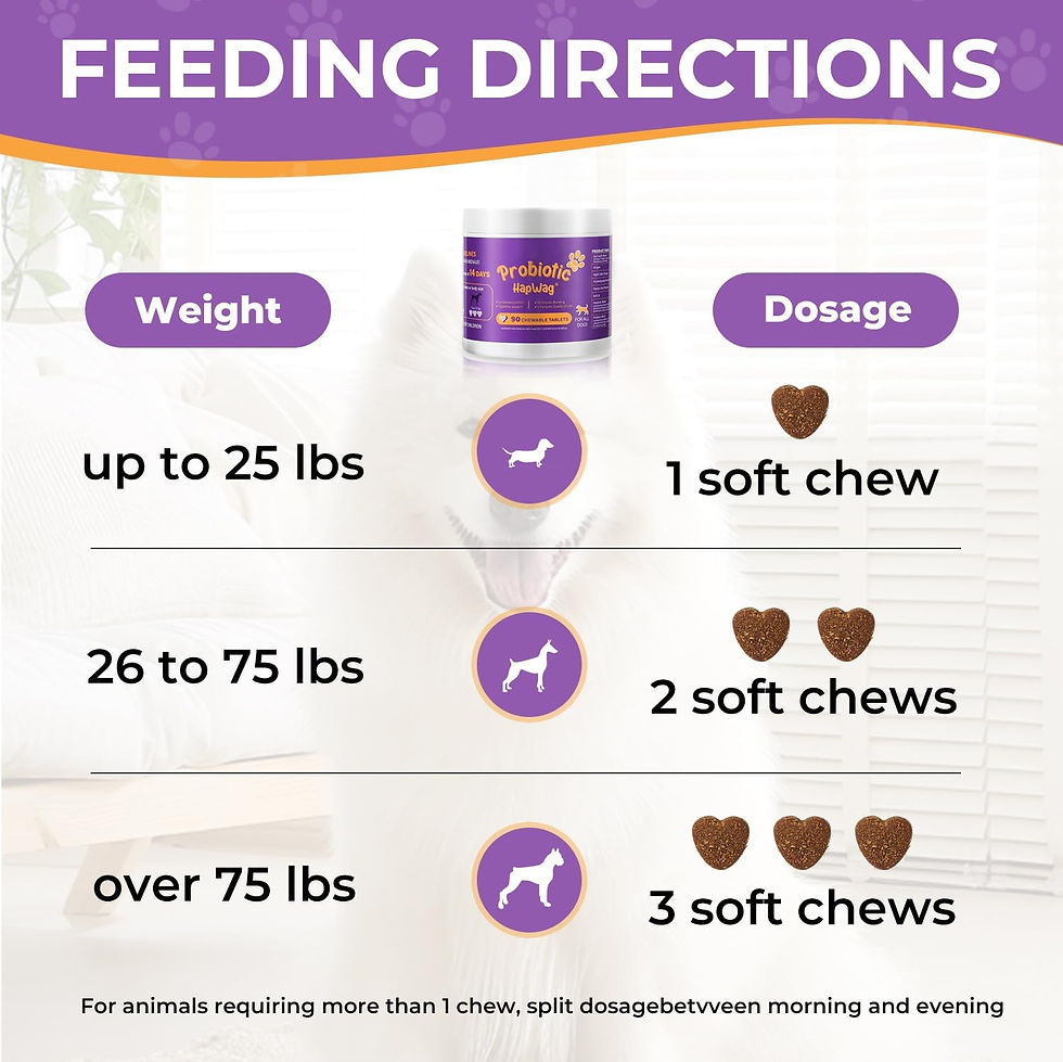 Thumbnail: Feeding directions: 1 soft chew for up to 25 lbs, 2 for 26-75 lbs, 3 for over 75 lbs.