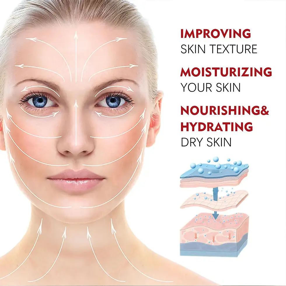 Thumbnail: Woman's face with text: Improving skin texture, Moisturizing your skin, and Nourishing & hydrating dry skin.